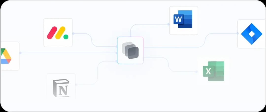 Integration capabilities